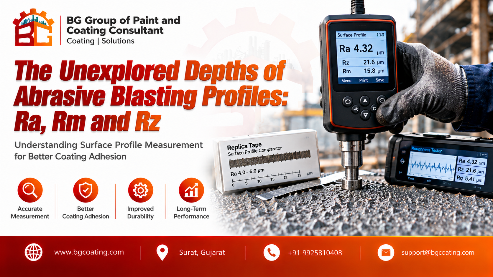 The Unexplored Depths Of Abrasive Blasting Profiles: Ra, Rm And Rz