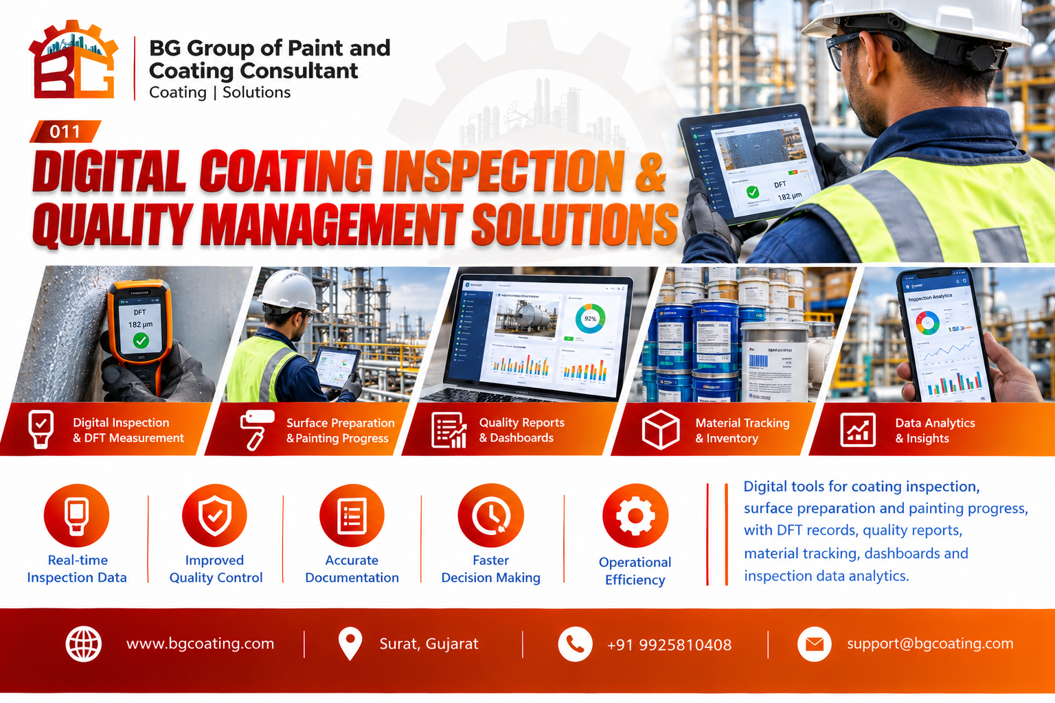 Digital Coating Inspection & Quality Management Solutions