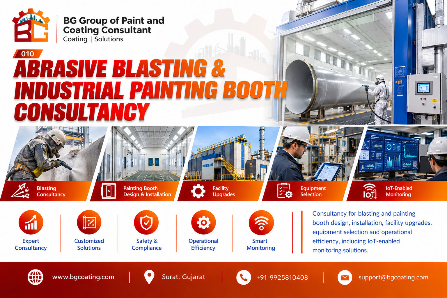 Abrasive Blasting & Industrial Painting Booth Consultancy,
