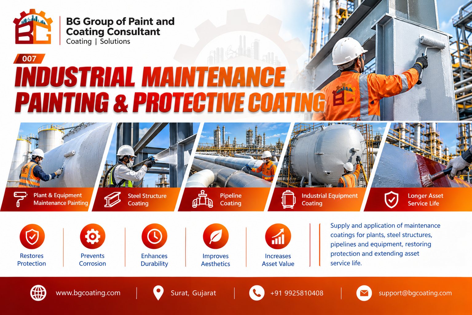 Industrial Maintenance Painting & Protective Coating