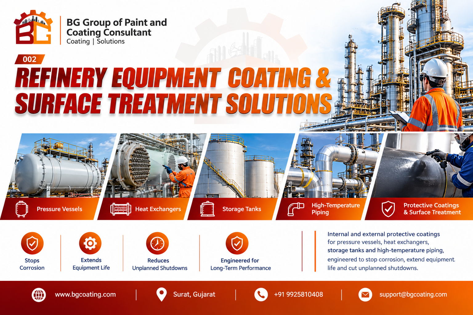 Refinery Equipment Coating & Surface Treatment Solutions