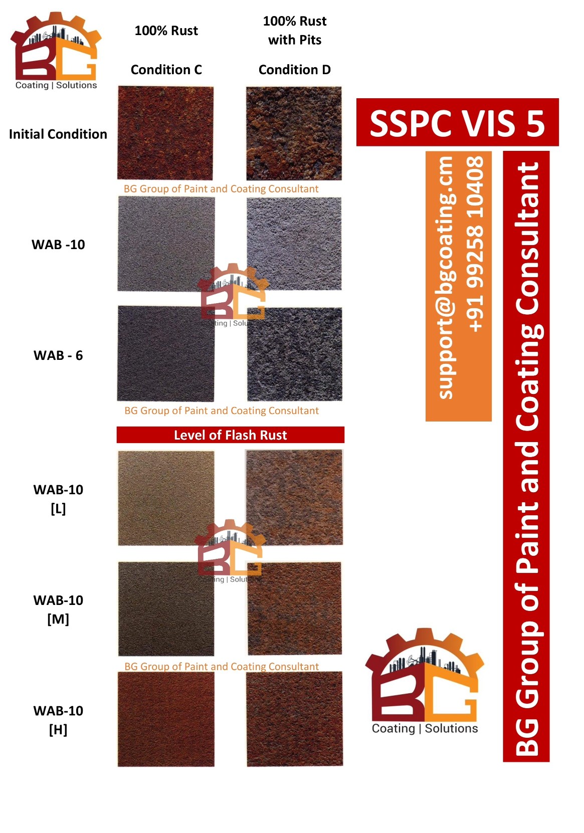 SSPC VIS 5 visual standard reference